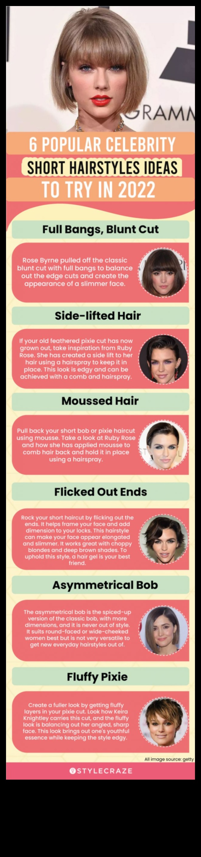 Trendsetting Celebrity Hairstyles to Try This Season