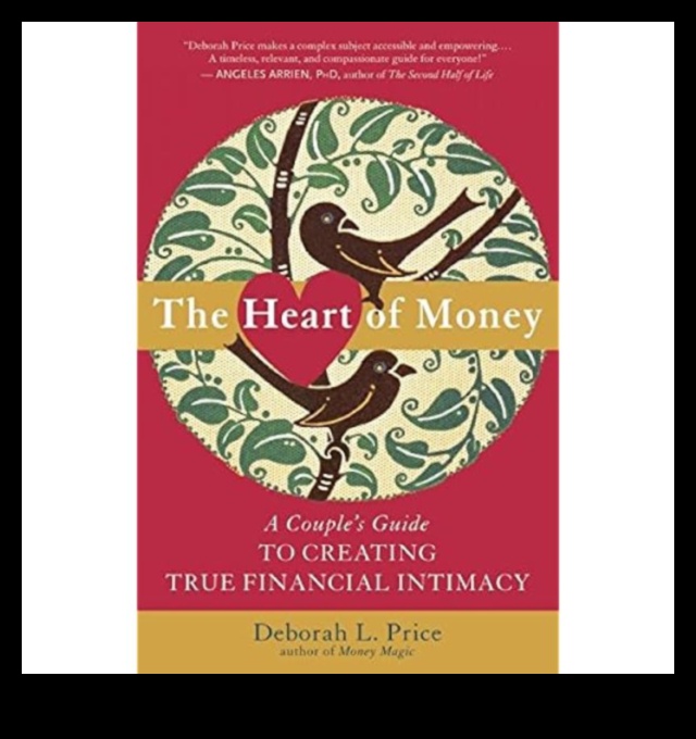 Financially Ever After: Navigating Wedding Expenses