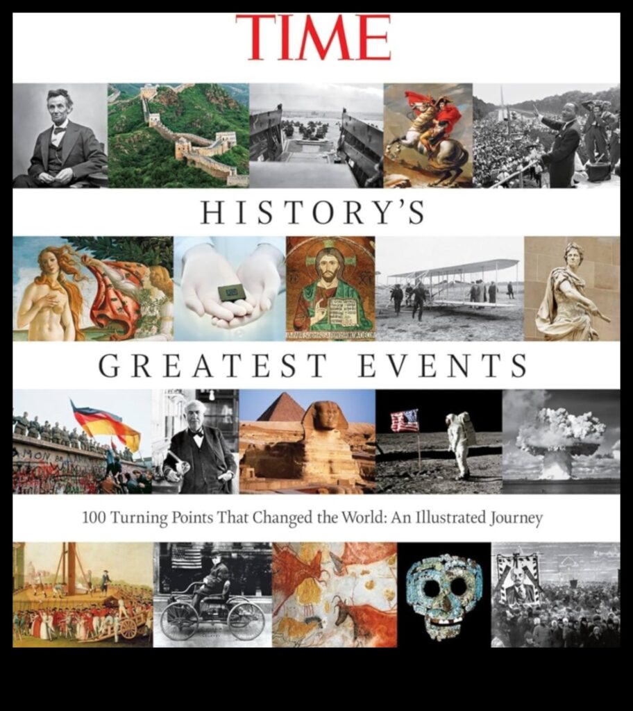 A Tour Through Time The Most Notable Events in History 1