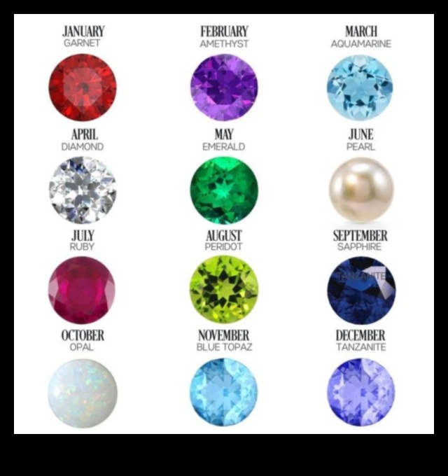 A Tour of Historical Gems From Ancient Times to the Present 1