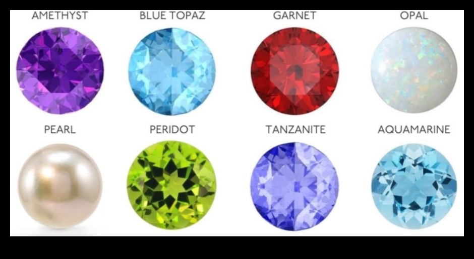 A Tour of Historical Gems From Ancient Times to the Present 5 Historical Gems: Exploring Jewels from Bygone Eras