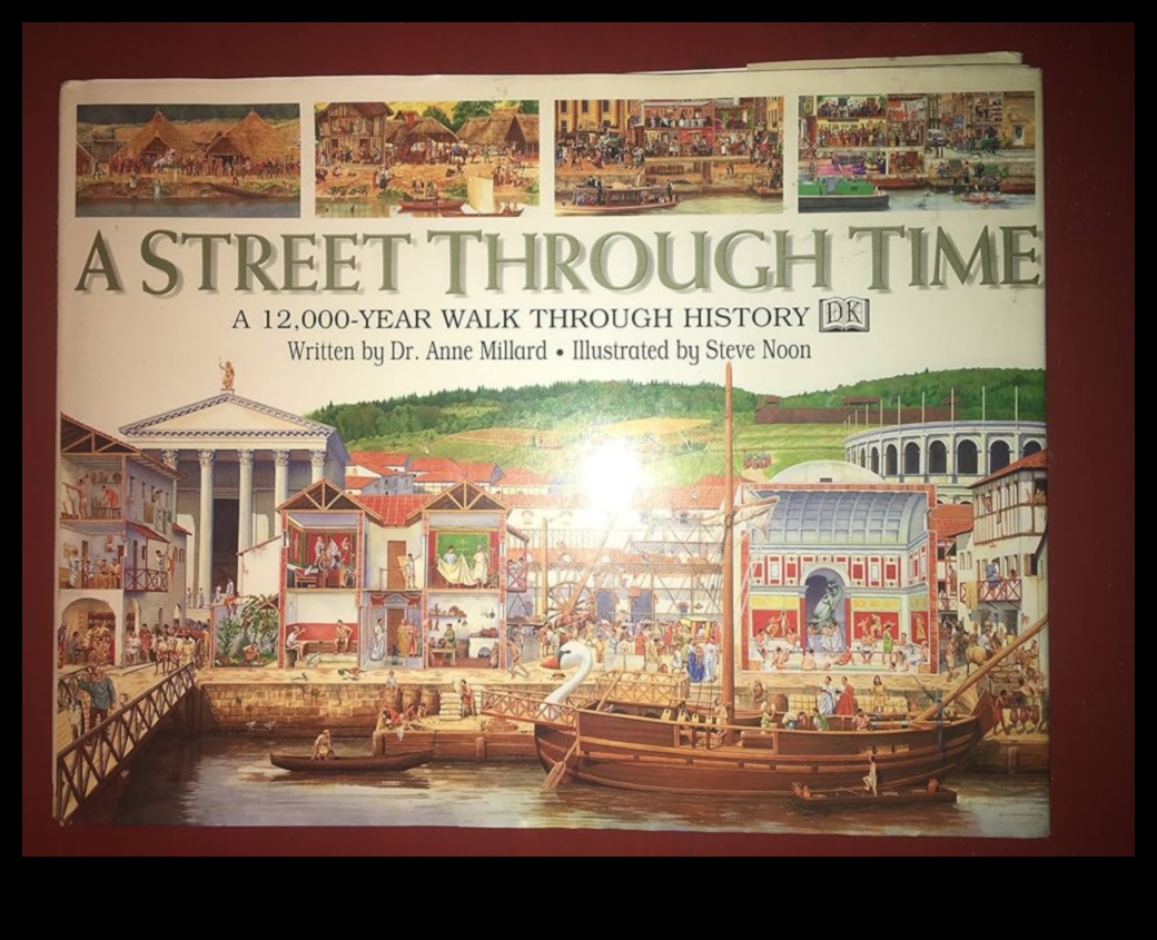 A Walk Through History Ancient Avenues and the Streets of Today 4 Ancient Avenues: Strolling Through the Streets of History