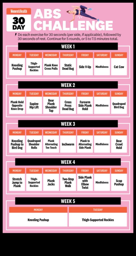 Ab Revolution Sculpt Your Core and Get a Six-Pack in 30 Days 1