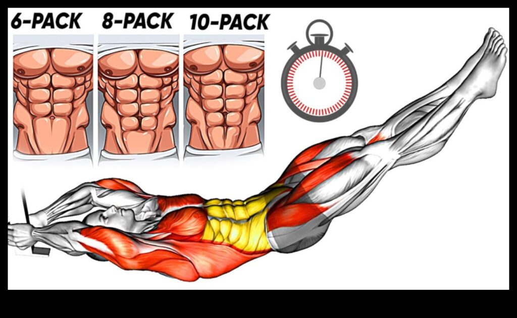 Abs Alchemy Sculpt Your Six-Pack with These Targeted Workouts 1