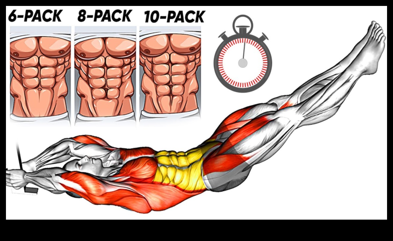 Abs Alchemy Sculpt Your Six-Pack with These Targeted Workouts 1 Abs Alchemy: Transforming Your Midsection with Targeted Workouts