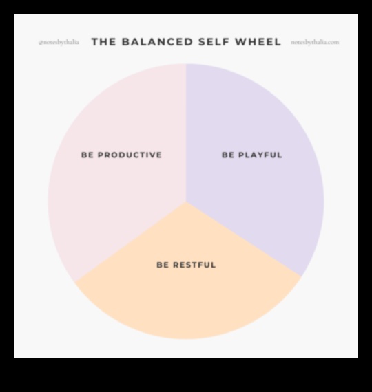 Balanced Living: Incorporating Stability into Your Daily Routine