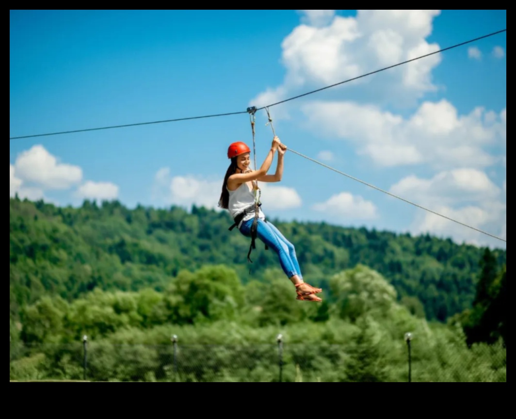 Adventurize Atlas The Ultimate Guide to Finding Your Adrenaline Rush 3 Adventurize Atlas: Mapping Your Dose of Adrenaline