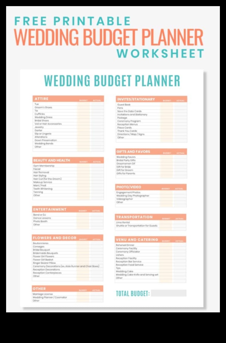 Affordable I Do's: Your Wedding Budget Blueprint