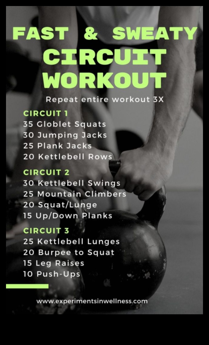 Amp Up Your Workout: High-Impact Moves for Total Body Conditioning