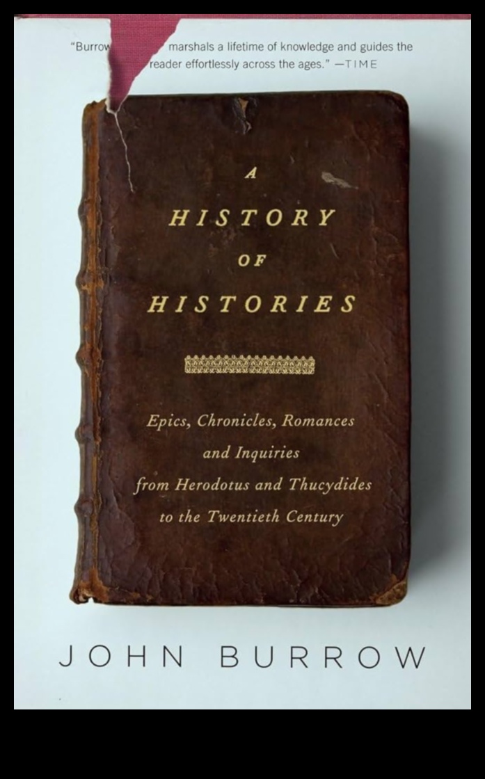 Ancient Archives: Unveiling the Chronicles of History