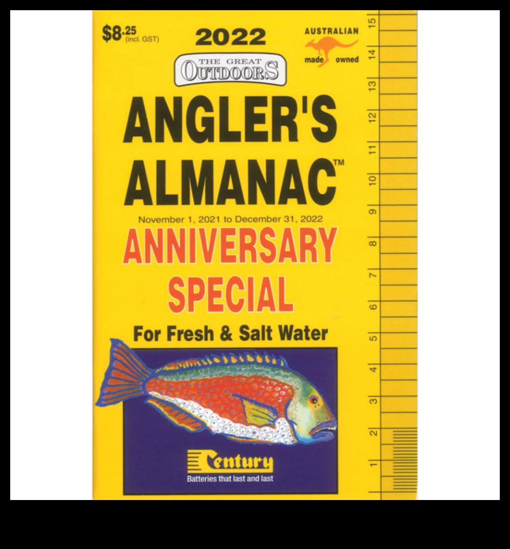 Angler's Almanac Continued: Top Fishing Events Around the World