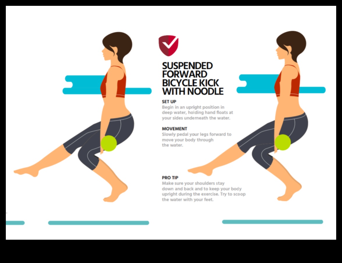 Aqua Serenity: Water-Based Pregnancy Workouts for Tranquility