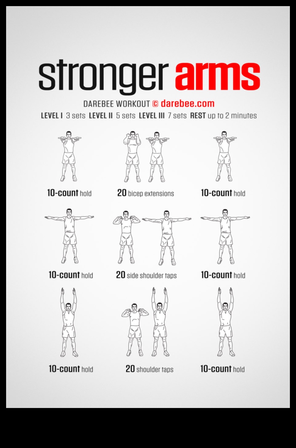 Armada of Fitness: Navigating Effective Arm Exercises