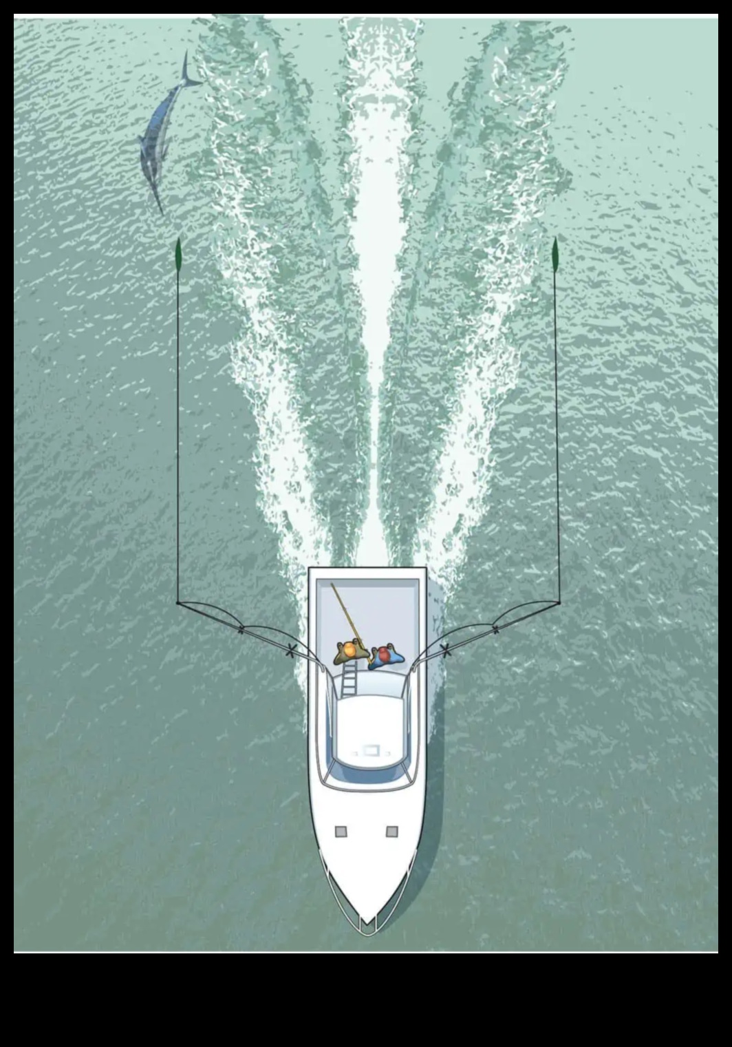 Bait and Switch: Tricky Tactics in the World of Angling