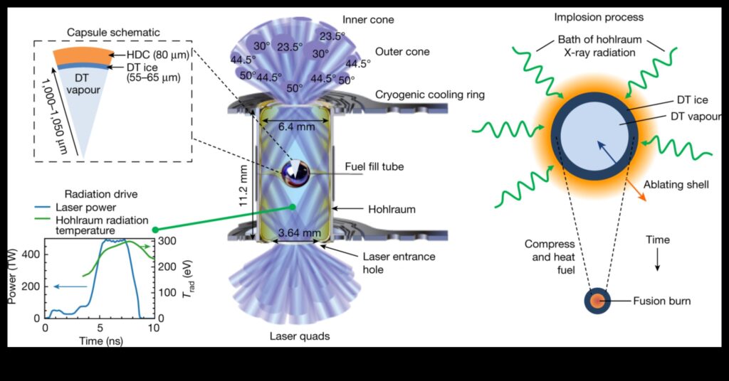 Balance Fusion Achieving Optimal Stability Through Blending 1
