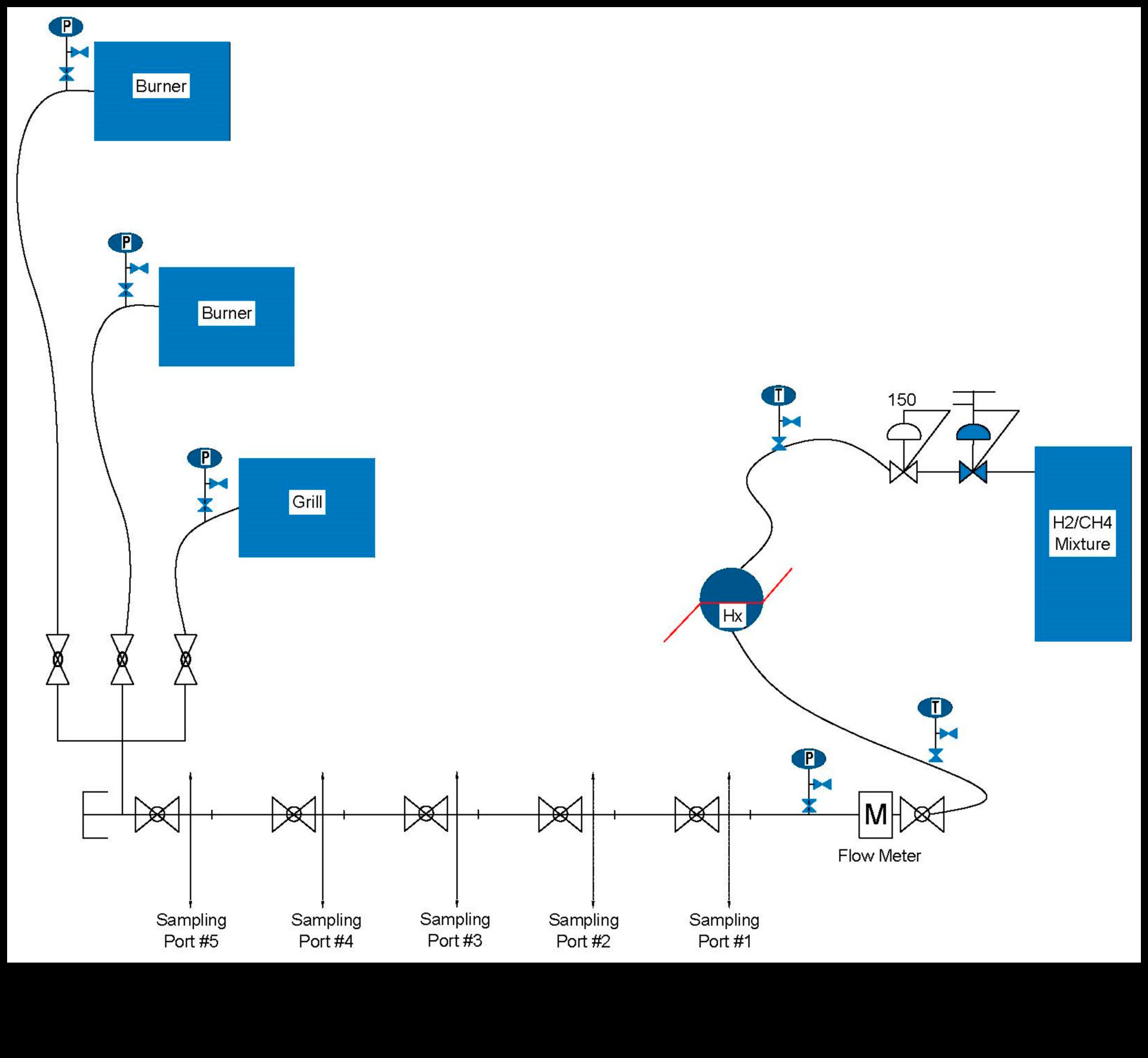 Balance Fusion Achieving Optimal Stability Through Blending 2 Balance Fusion: Blending Techniques for Optimal Stability