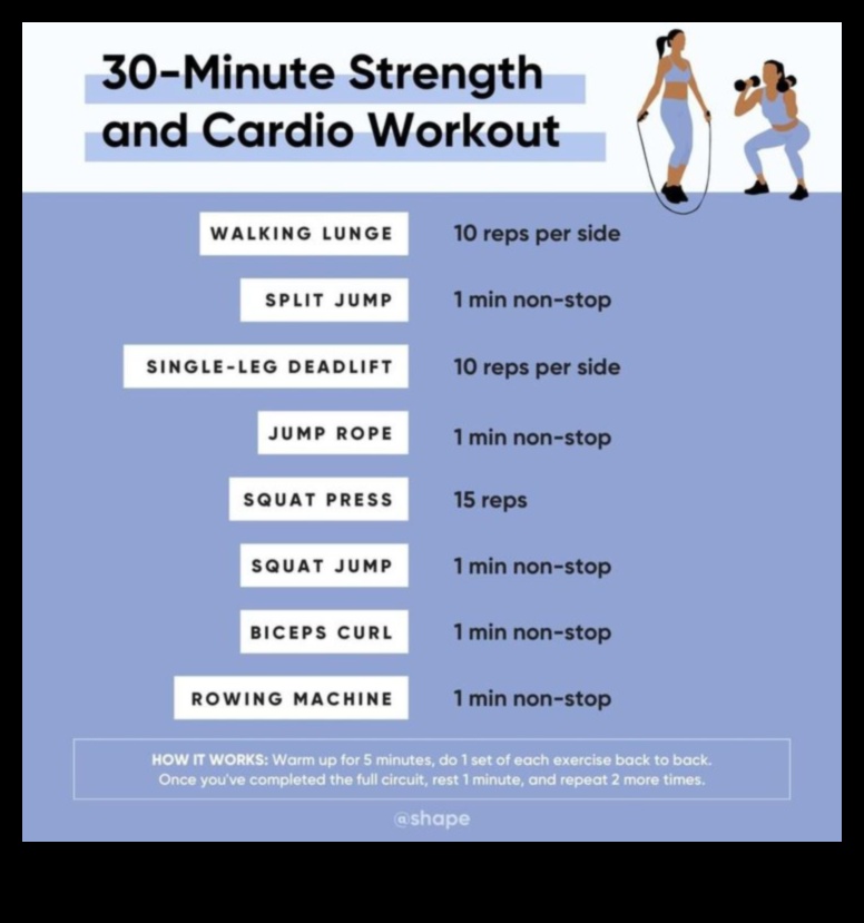 Beat the Clock: Cardiovascular Workouts for Timeless Health