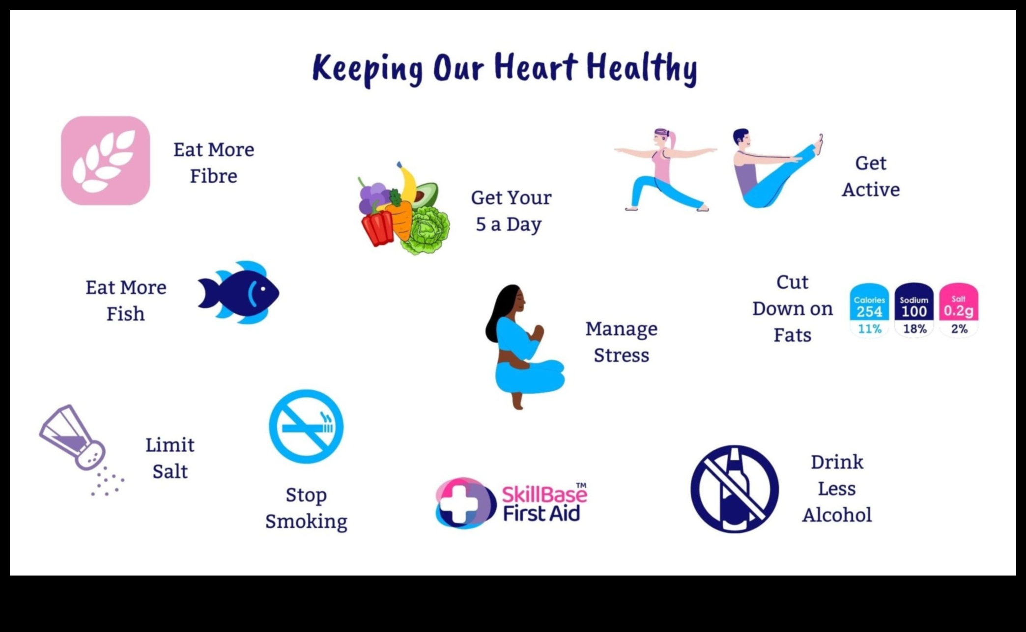 Beating Strong 5 Ways to Keep Your Heart Healthy 2 Beating Strong: Cardiovascular Exercises for a Robust Future