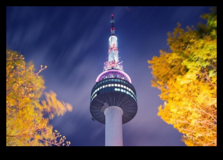 Bespoke Views: Tailored Sightseeing Recommendations