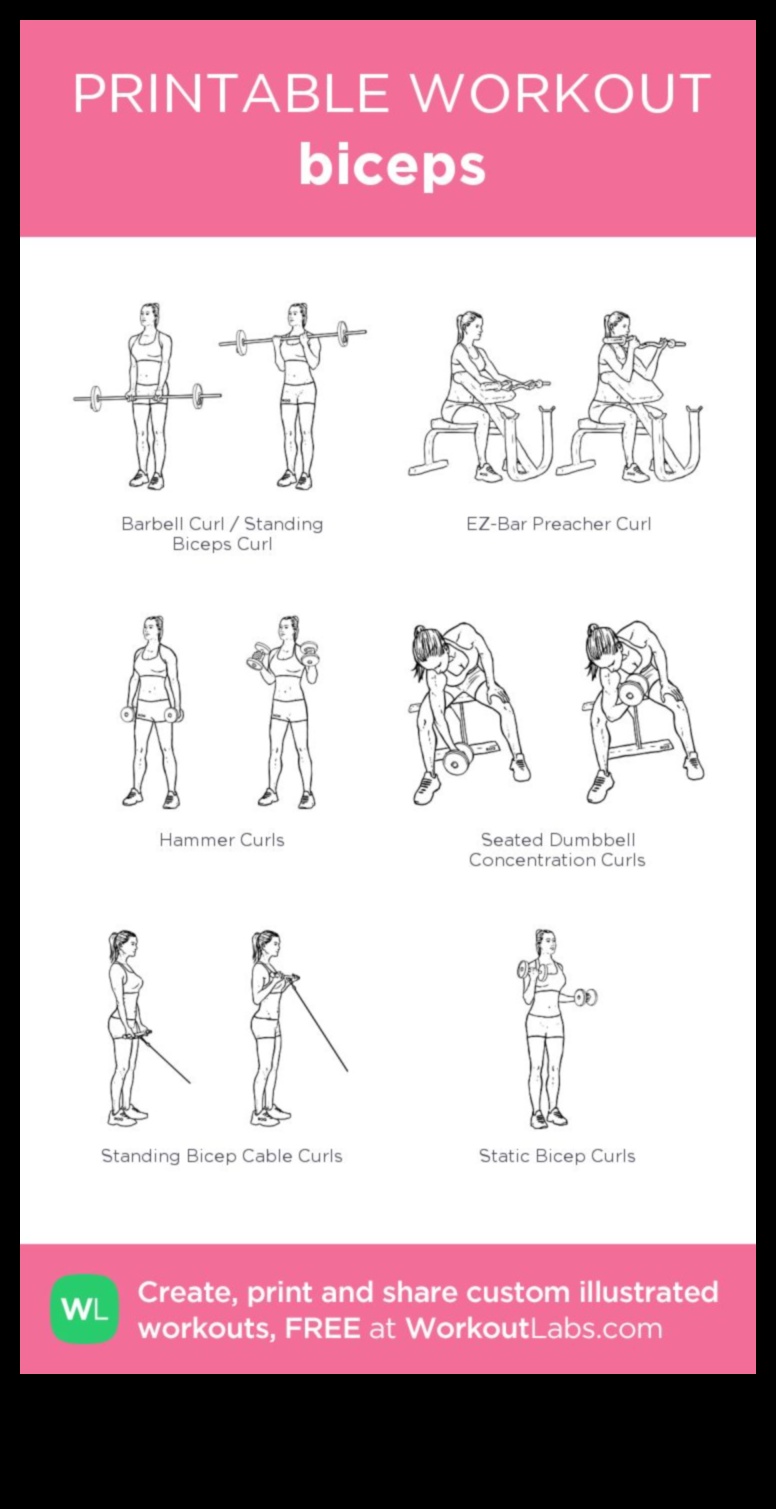 Bicep Blueprint A Precision Workout Plan to Build Strong, Sculpted Arms 2 Bicep Blueprint: Building Strength through Precision Workouts
