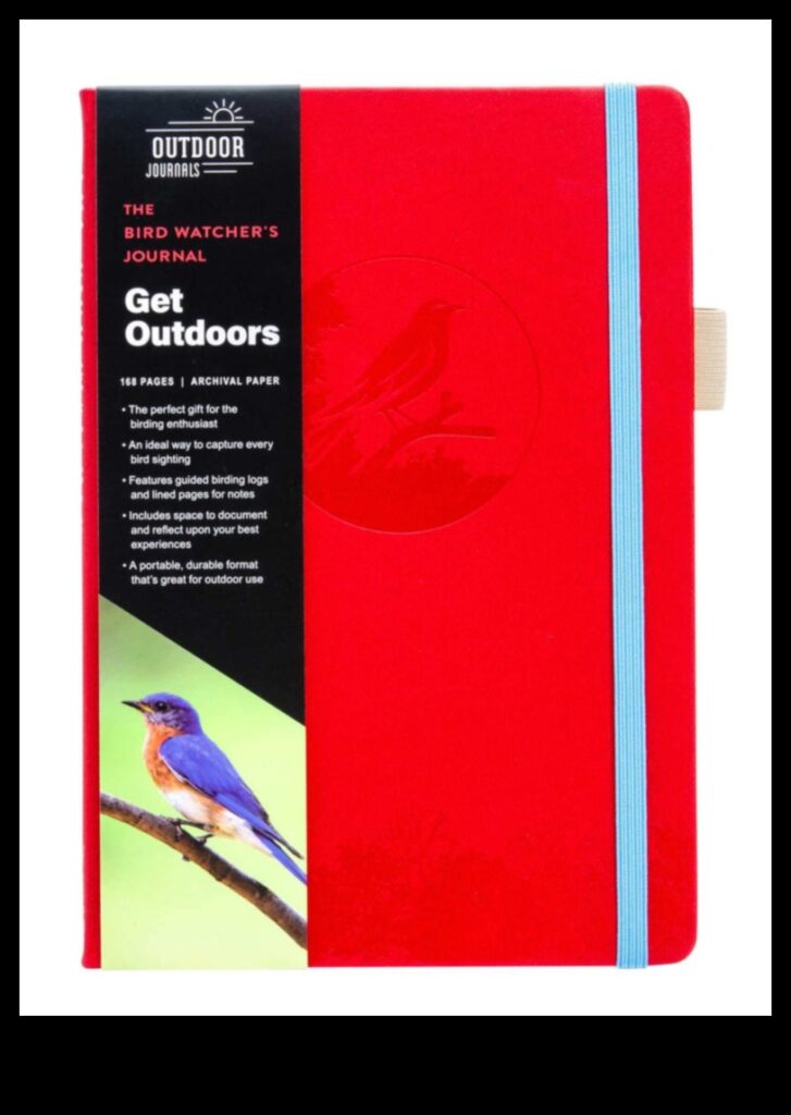 Birdwatcher's Diary Keeping Track of Your Birding Adventures 1