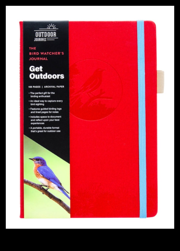 Birdwatcher's Journal Documenting Noteworthy Bird Encounters 1