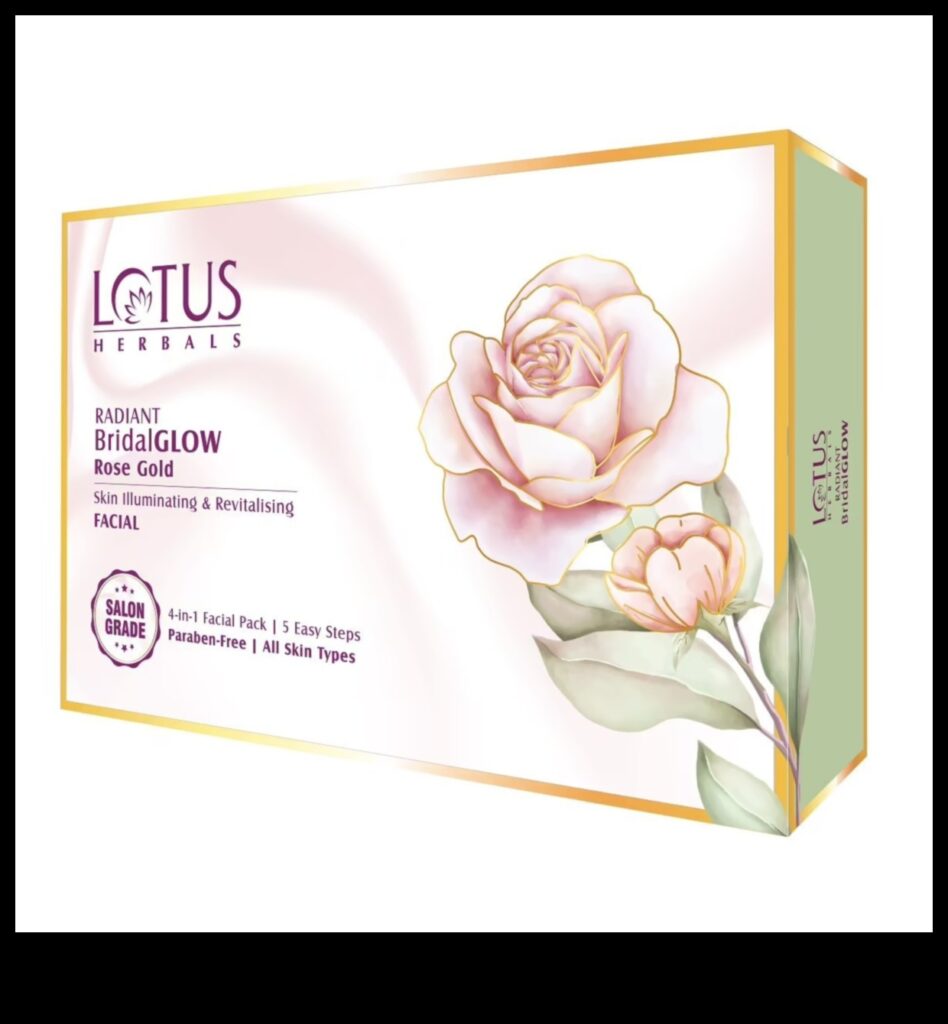 Bridal Bloom 7 Secrets to a Radiant Bridal Glow 1