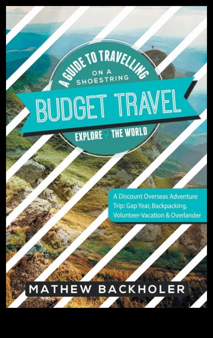 Budget Backpacker: Mapping Your Affordable Path