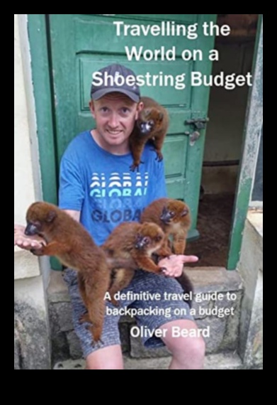 Budget Backpacker: Mapping Your Affordable Path