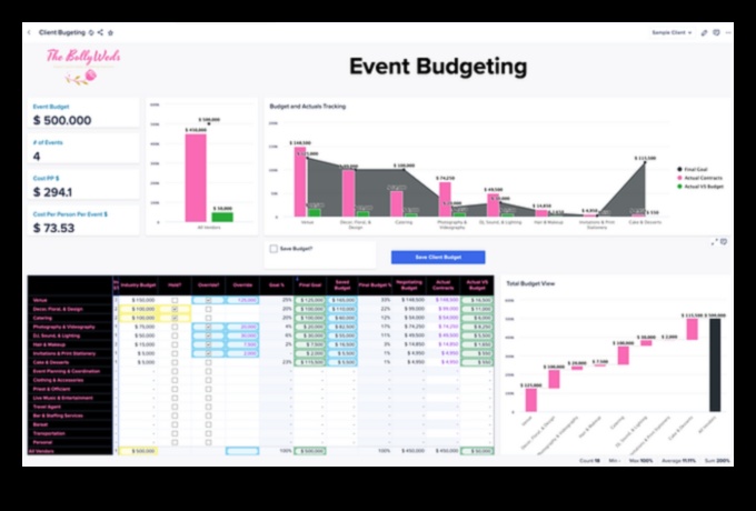 Budget Brilliance: Building Your Dream Celebration