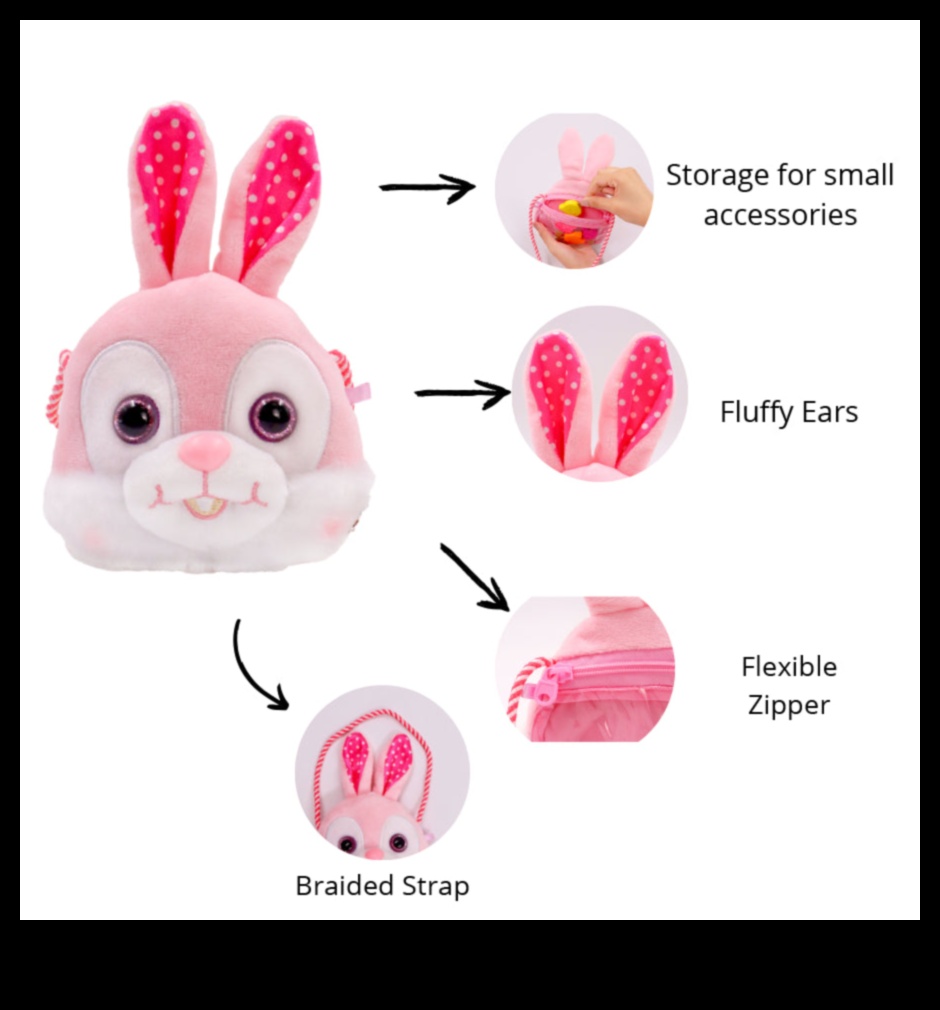 Bunny Boutique Continued: Adding New Accessories to Your Rabbit's Closet