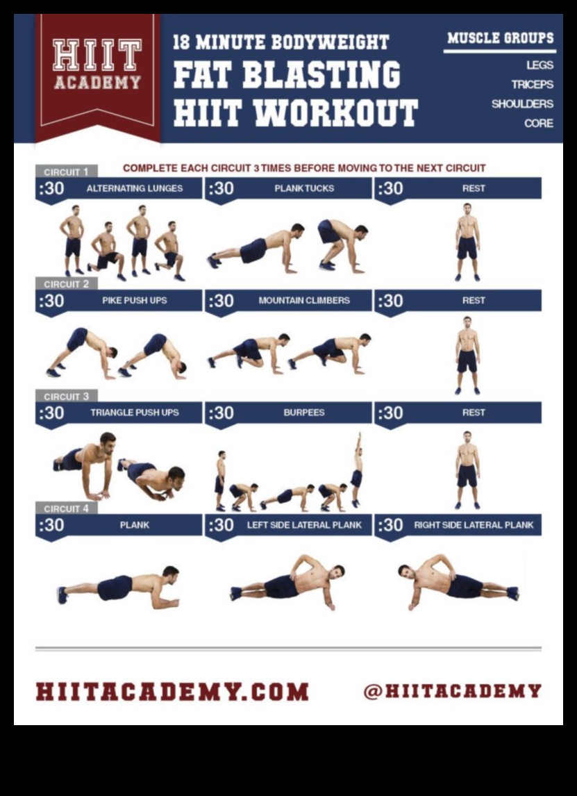 Burn Fat Faster with Interval Intensity A Guide to High-Intensity Exercise for Efficient Weight Management 2 Interval Intensity: High-Intensity Exercise for Efficient Weight Management