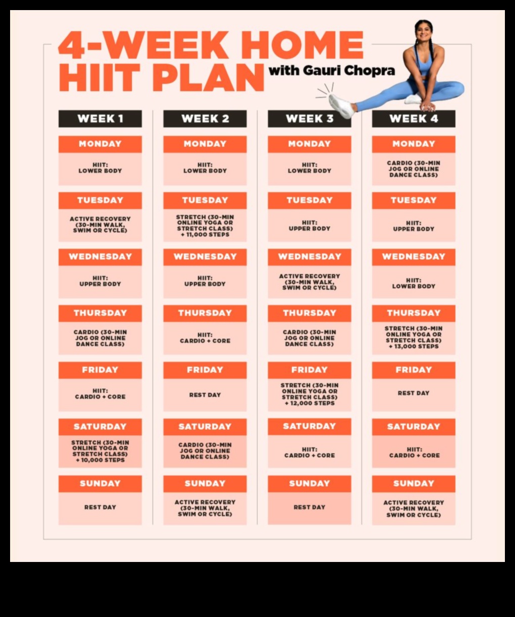 Burn Fat Faster with Interval Intensity A Guide to High-Intensity Exercise for Efficient Weight Management 4 Interval Intensity: High-Intensity Exercise for Efficient Weight Management