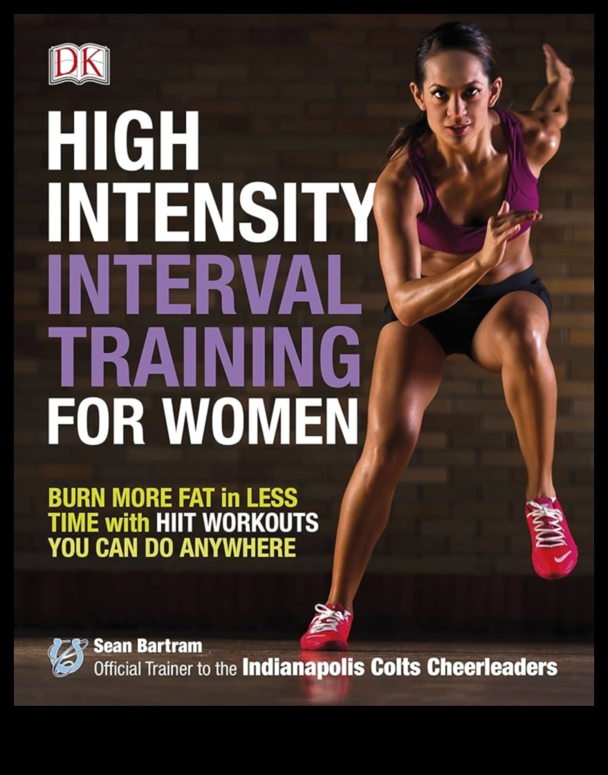 Burn Fat Faster with Interval Intensity A Guide to High-Intensity Exercise for Efficient Weight Management 5 Interval Intensity: High-Intensity Exercise for Efficient Weight Management