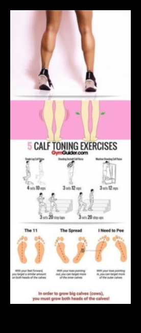 Calf Chronicles A 5-Day Plan to Sculpt Toned, Shapely Legs 1