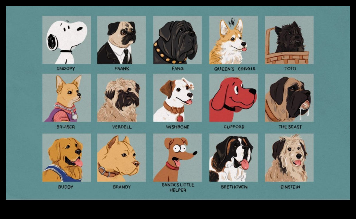 Canine Celebrities: Famous Dogs in Pop Culture