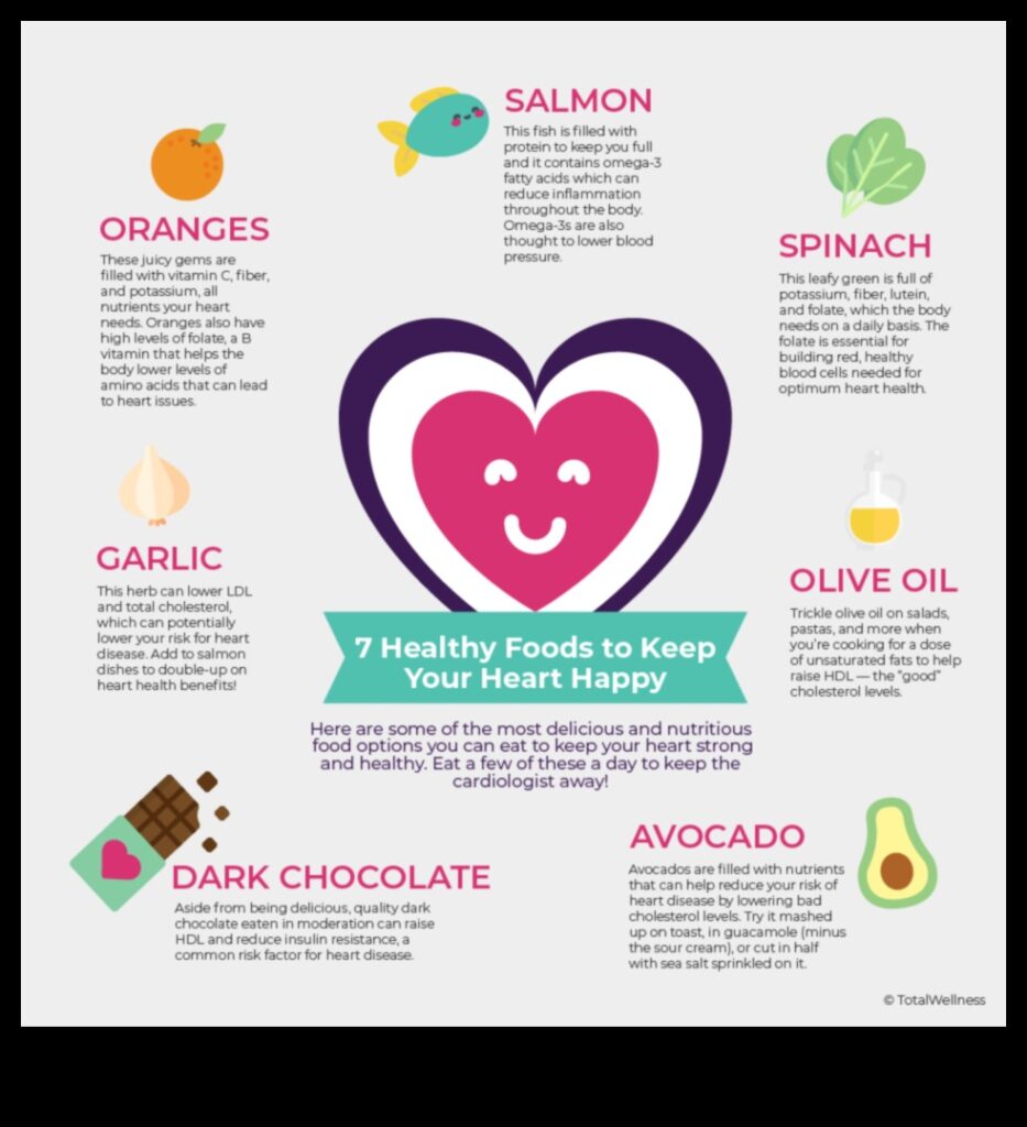 Cardiovascular Bliss 5 Ways to Keep Your Heart Happy and Healthy 1