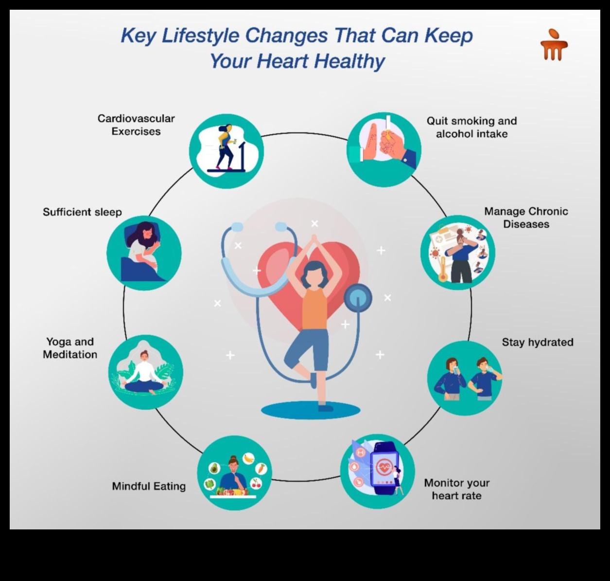 Cardiovascular Flourish A Guide to a Heart-Healthy Lifestyle 2 Cardiovascular Flourish: Blossoming into a Healthy Lifestyle