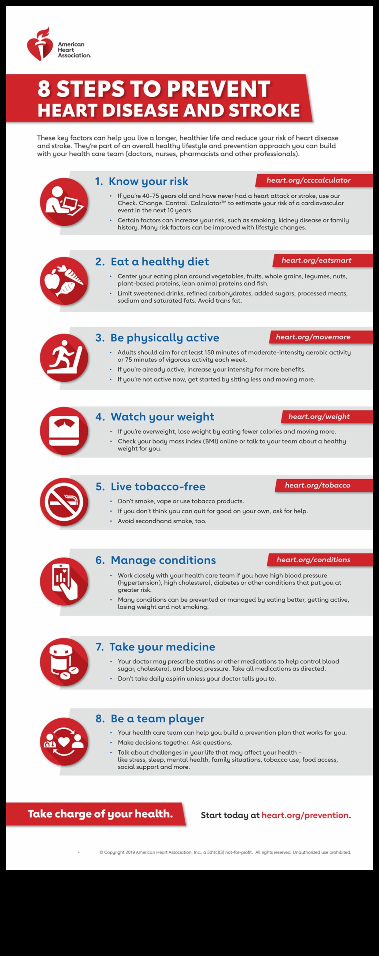 Cardiovascular Odyssey Your Journey to a Healthier YouA step-by-step guide to improving your heart health and living a longer, healthier life. 3 Cardiovascular Odyssey: Your Journey to a Healthier You