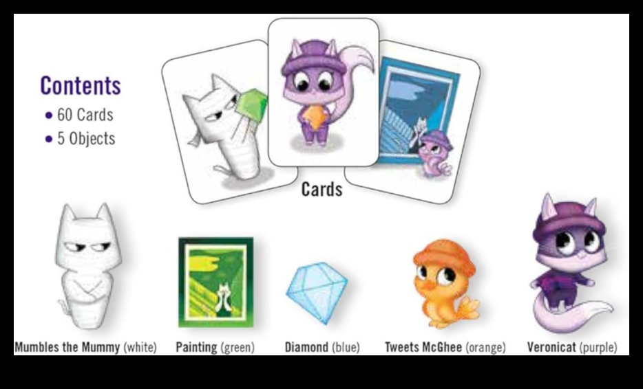 Cat Capers: Fun and Feline-Centric Games to Play Together