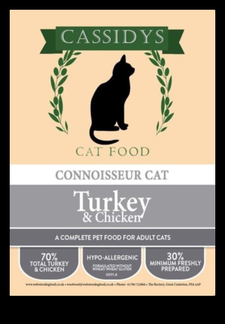 Cat Connoisseur: Tips for Selecting Quality Cat Food