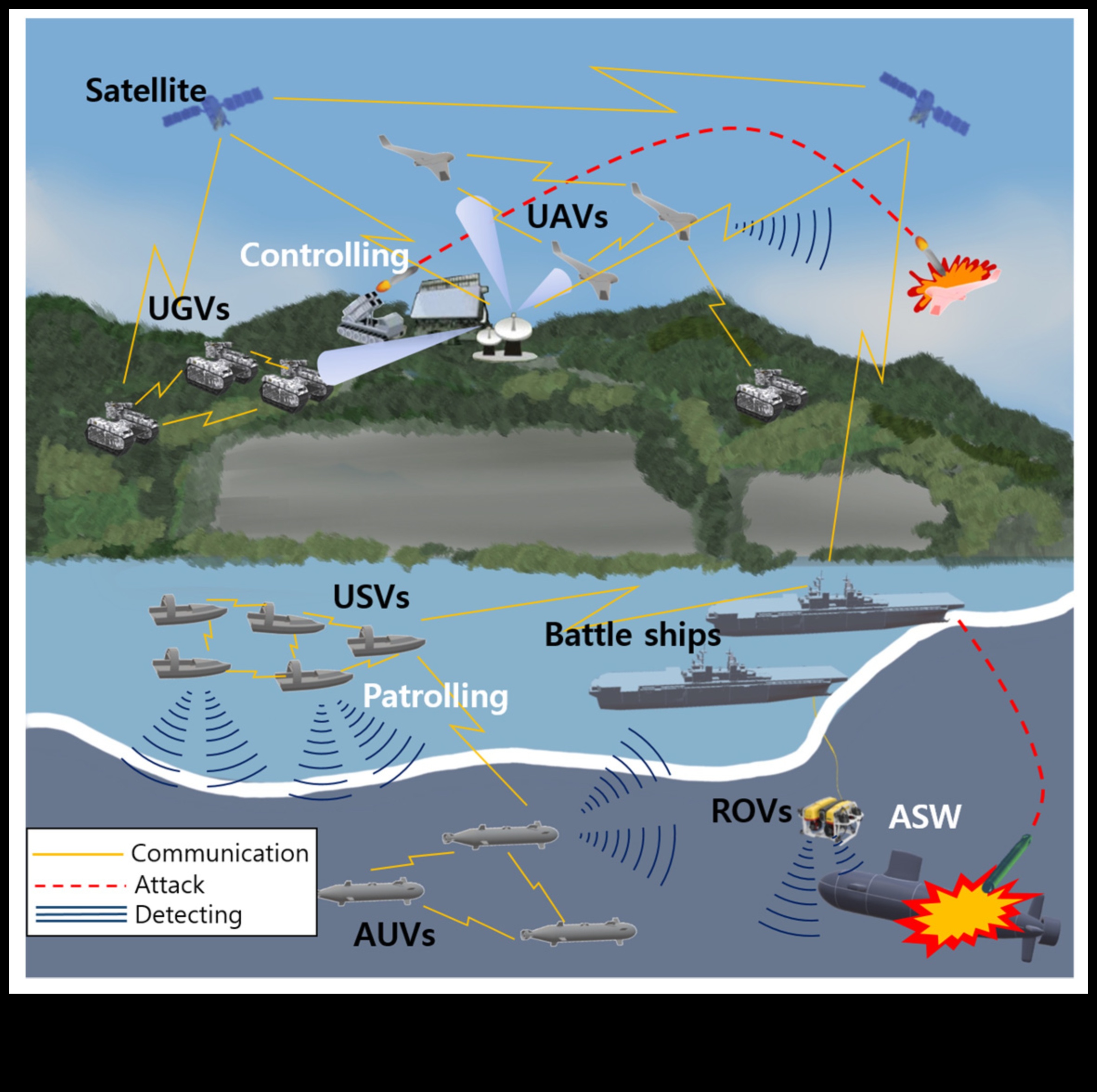Charted Channels A Guide to Navigating the Waves of Travel Intelligence 2 Charted Channels: Navigating the Waves of Travel Intel