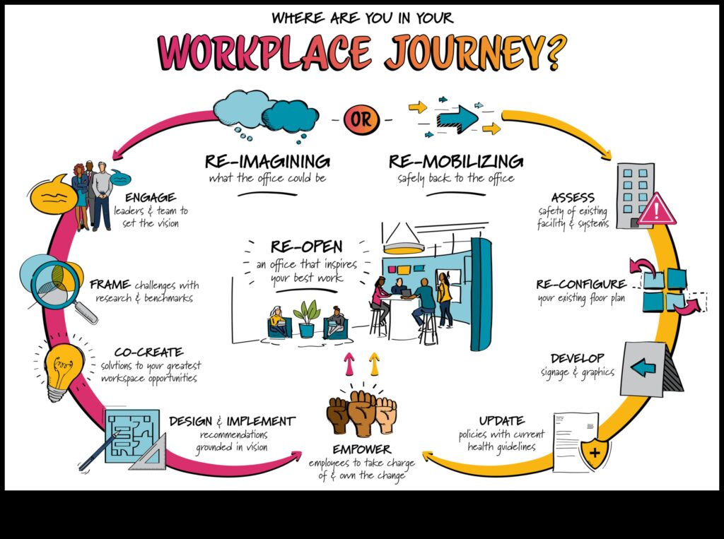 ChartedCharm A Curated Journey Through Thoughtful Planning 1