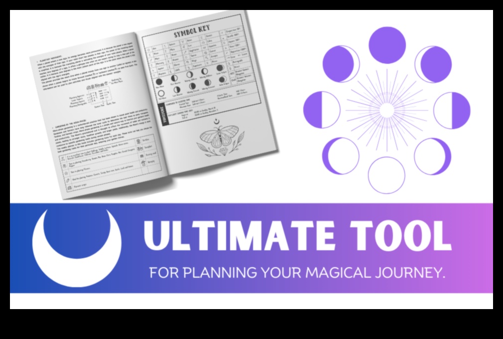 ChartedCharm: Casting Charms on Your Journeys Through Planning