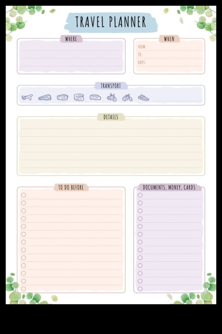 ChartedCharm: Unveiling the Beauty of Organized Travel Planning