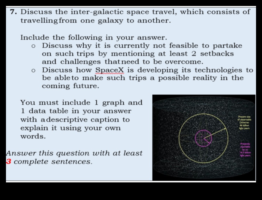 Charting Challenges: A Traveler's Guide to Overcoming