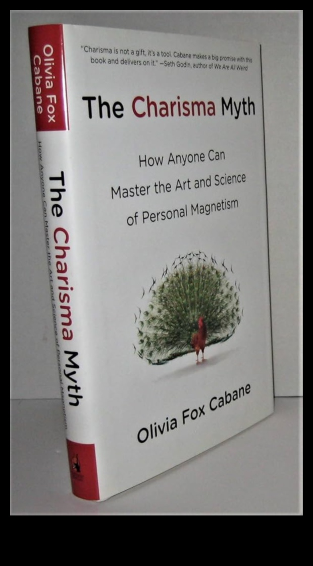 Charting Charisma: A Traveler's Guide to Magnetic Places