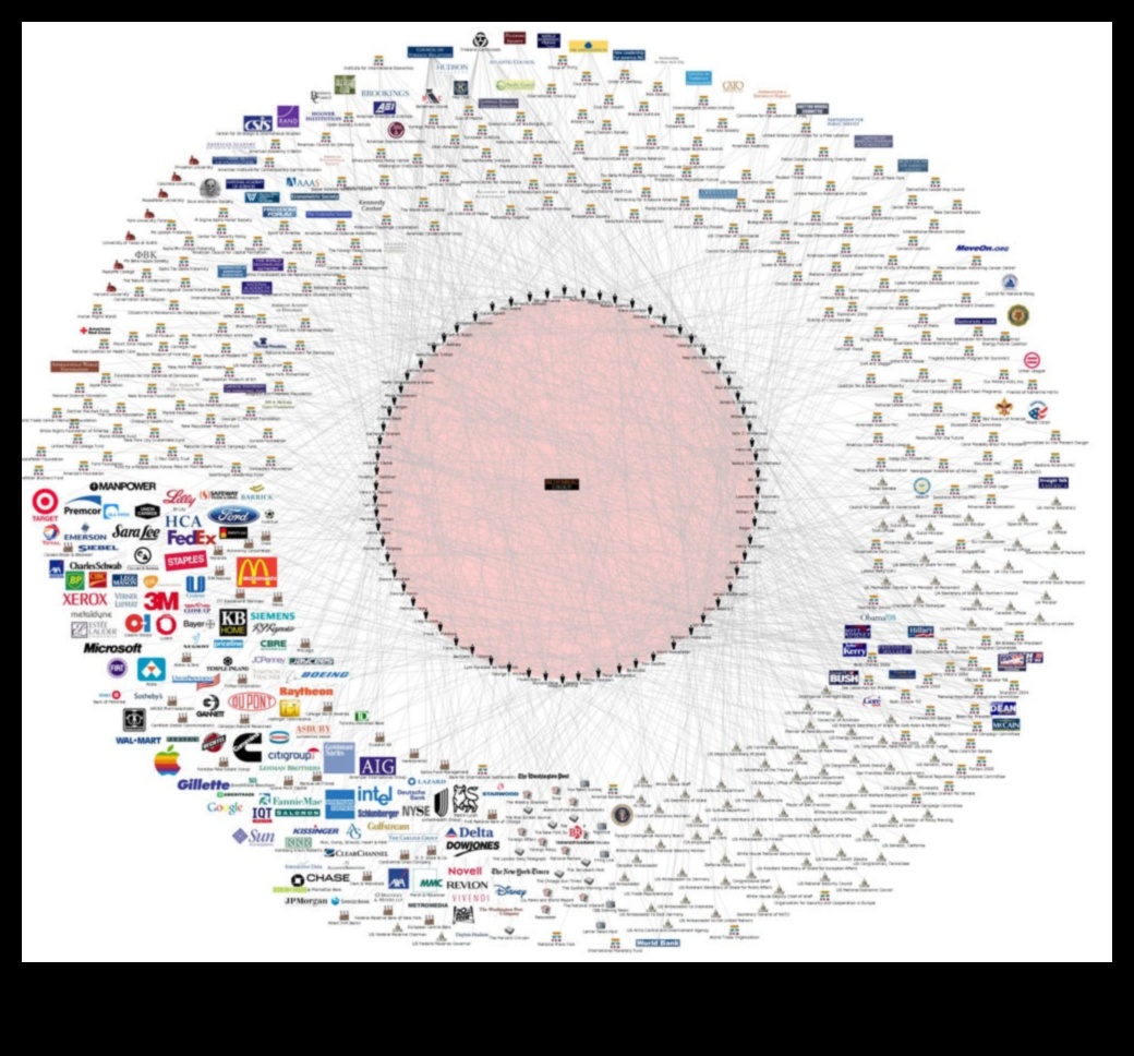 Charting Connectivity: A Traveler's Guide to Networked Adventures
