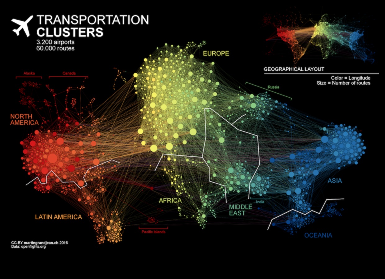 Charting Connectivity: A Traveler's Guide to Networked Adventures