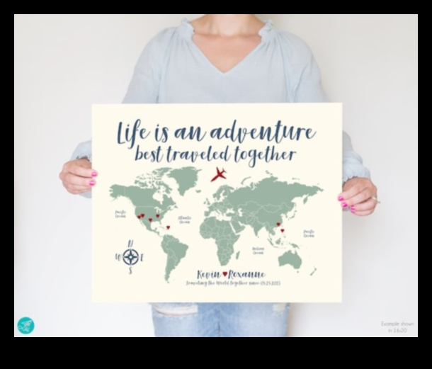 Charting Your Journey A Personalized Travel Guide to the World 1